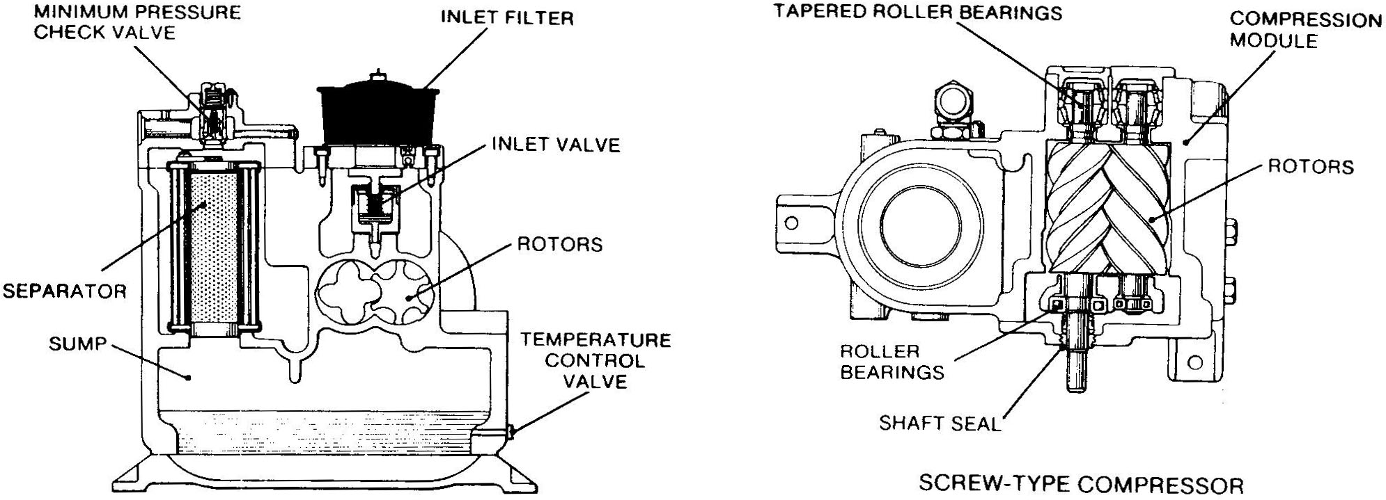 hydropneumatic tank with automatic air compressor wiring diagram