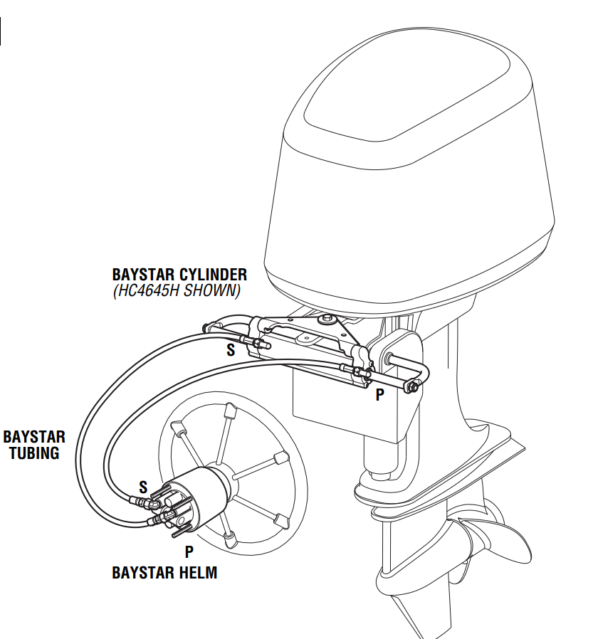 hynautic steering diagram