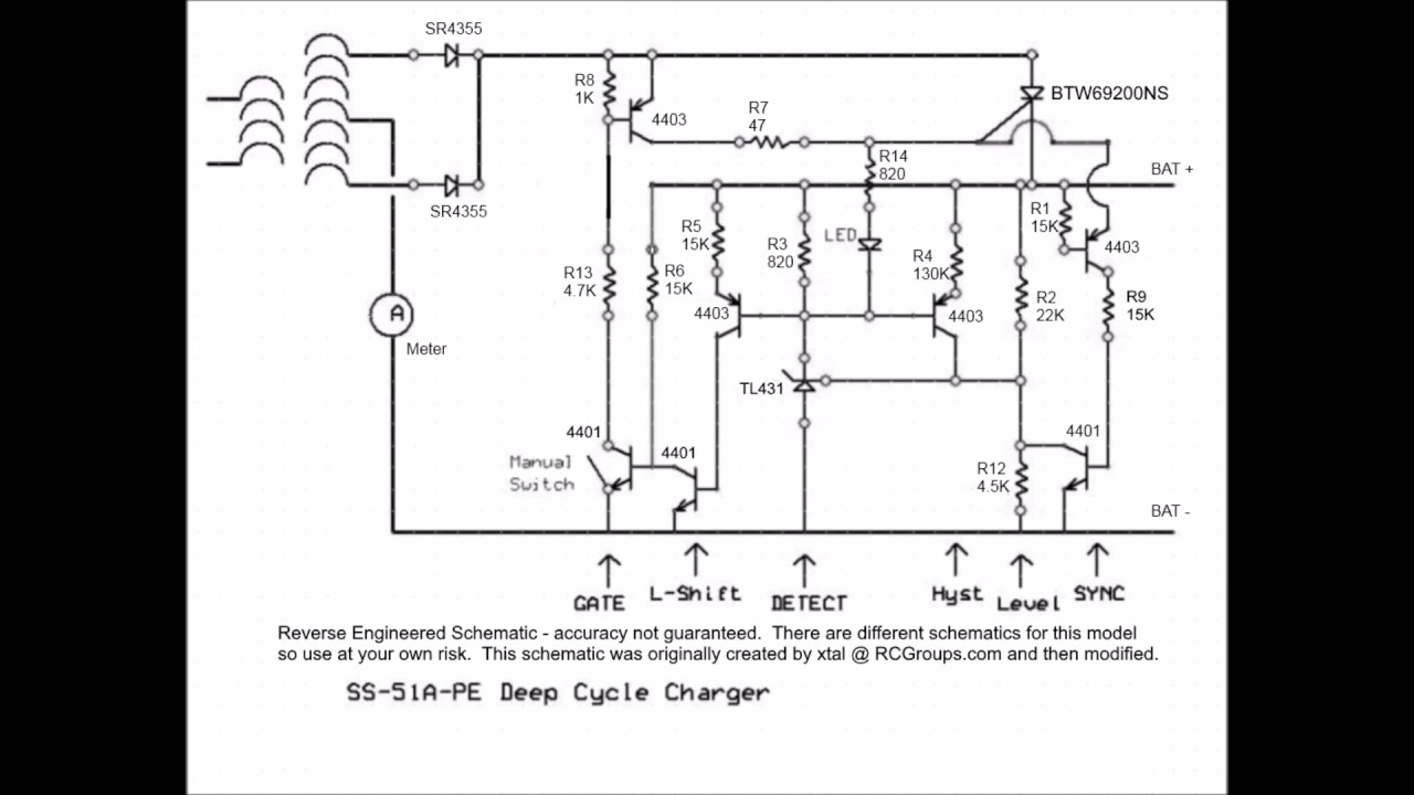 hyperview pe wiring diagram