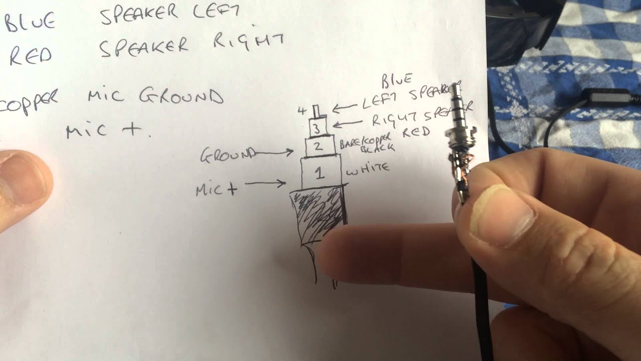 hyperx cloud stinger wiring diagram