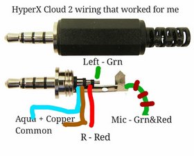 hyperx wiring diagram