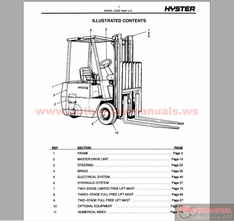 hyster e30cr wiring diagram