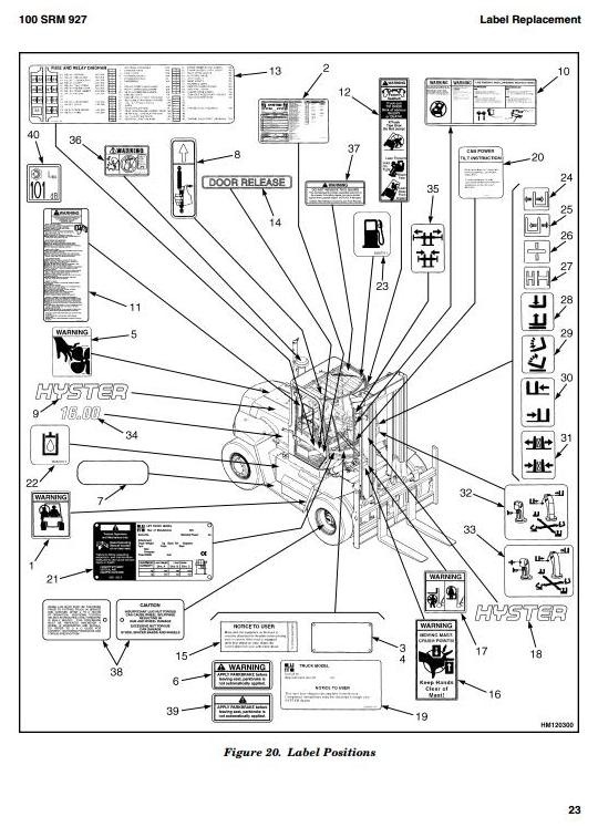 hyster e30cr wiring diagram