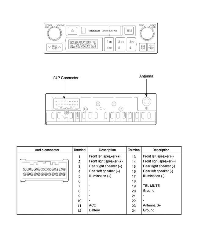 Hyundai Getz Stereo Wiring Diagram