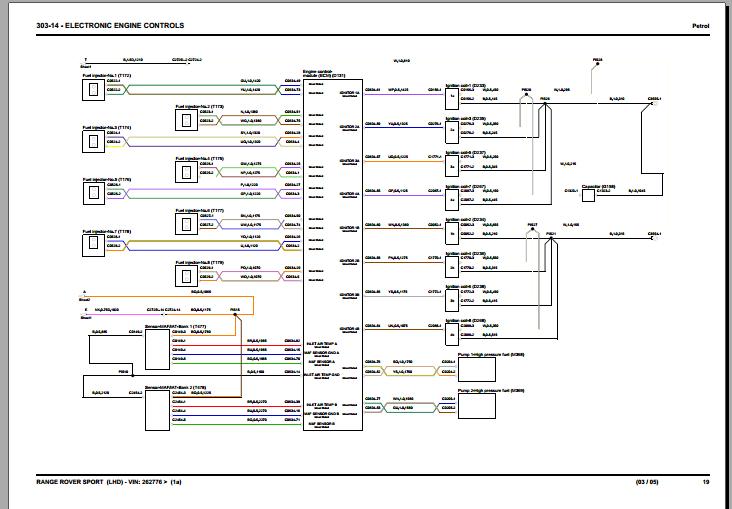 Hyundai Getz Stereo Wiring Diagram