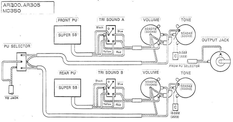 ibanez artist ar guitar wiring diagram