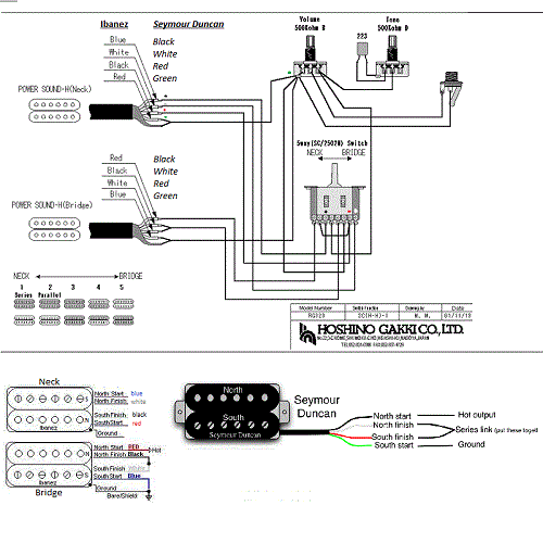 ibanez gax70 wiring diagram