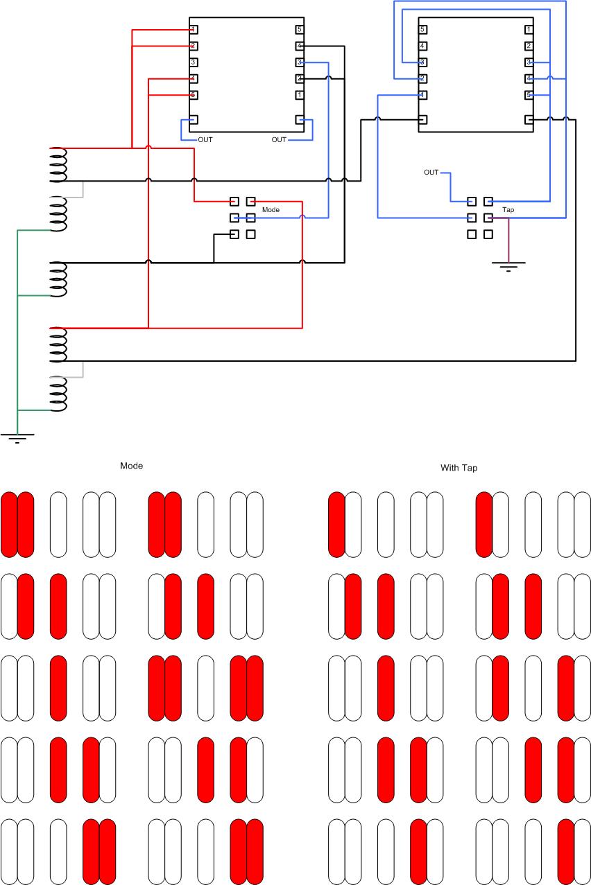 ibanez gio wiring diagram