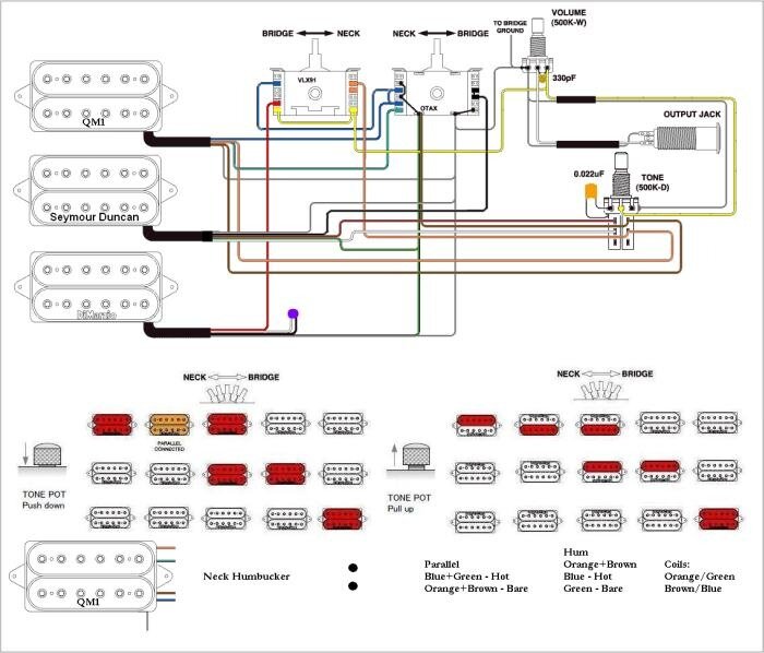 ibanez gio wiring diagram