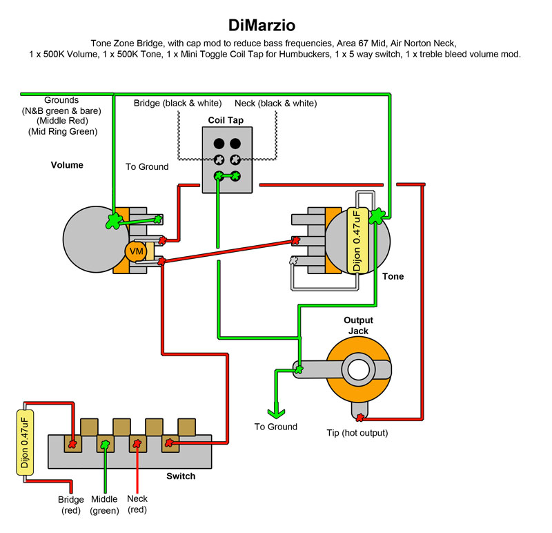 ibanez gsr200 bass wiring diagram