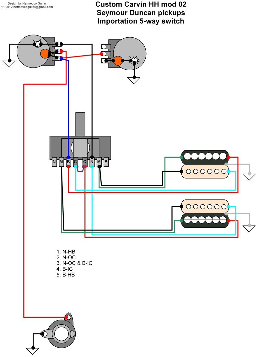 ibanez hh 5 way wiring