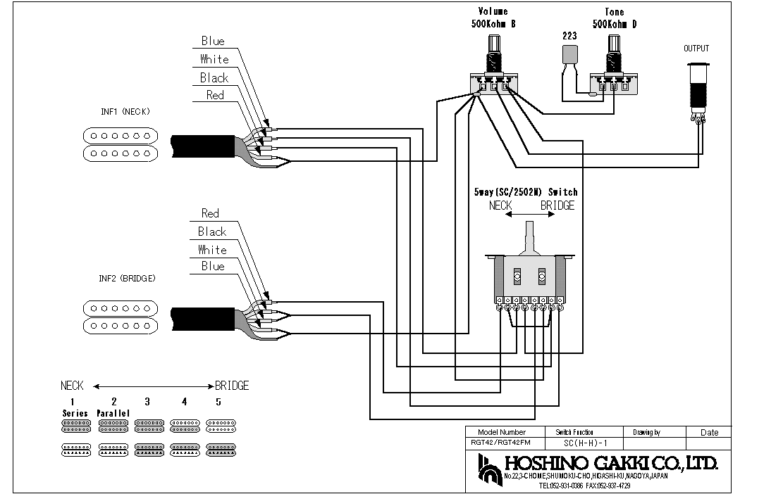 ibanez hh 5 way wiring