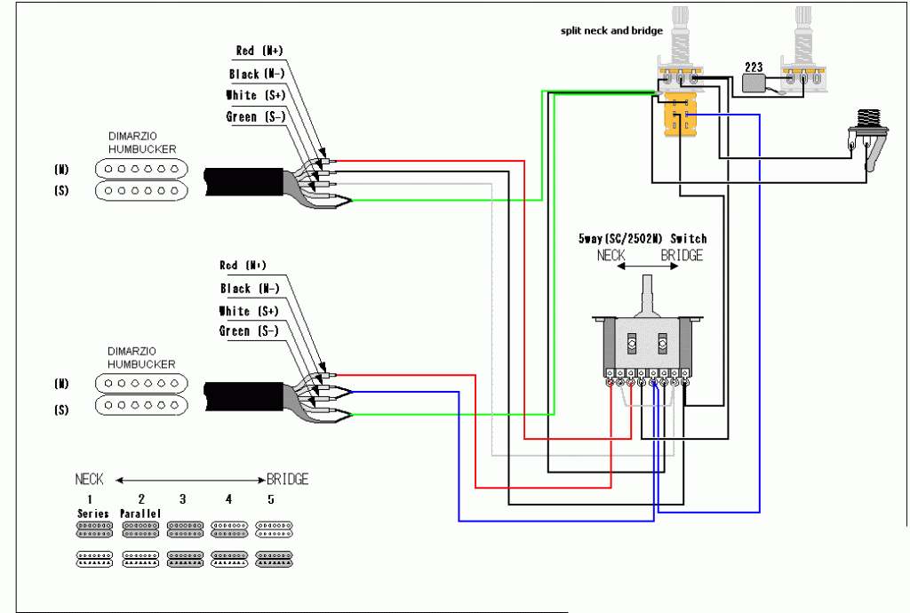 ibanez hsh wiring diagram