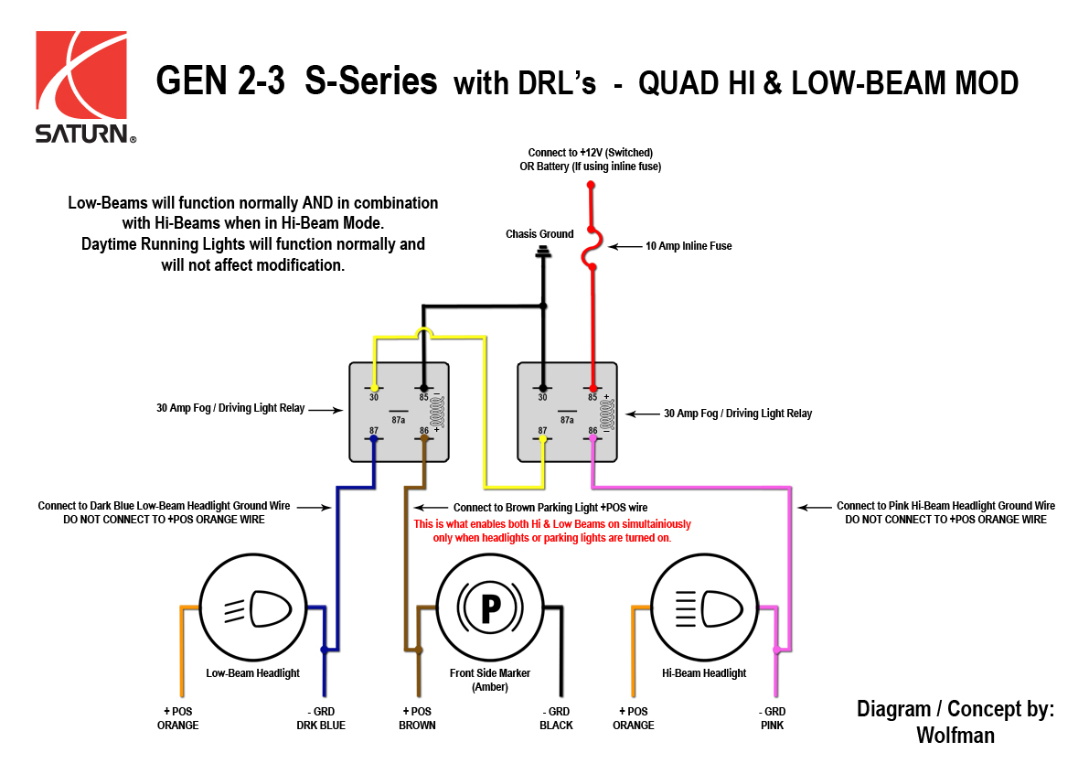 ibanez js wiring diagram