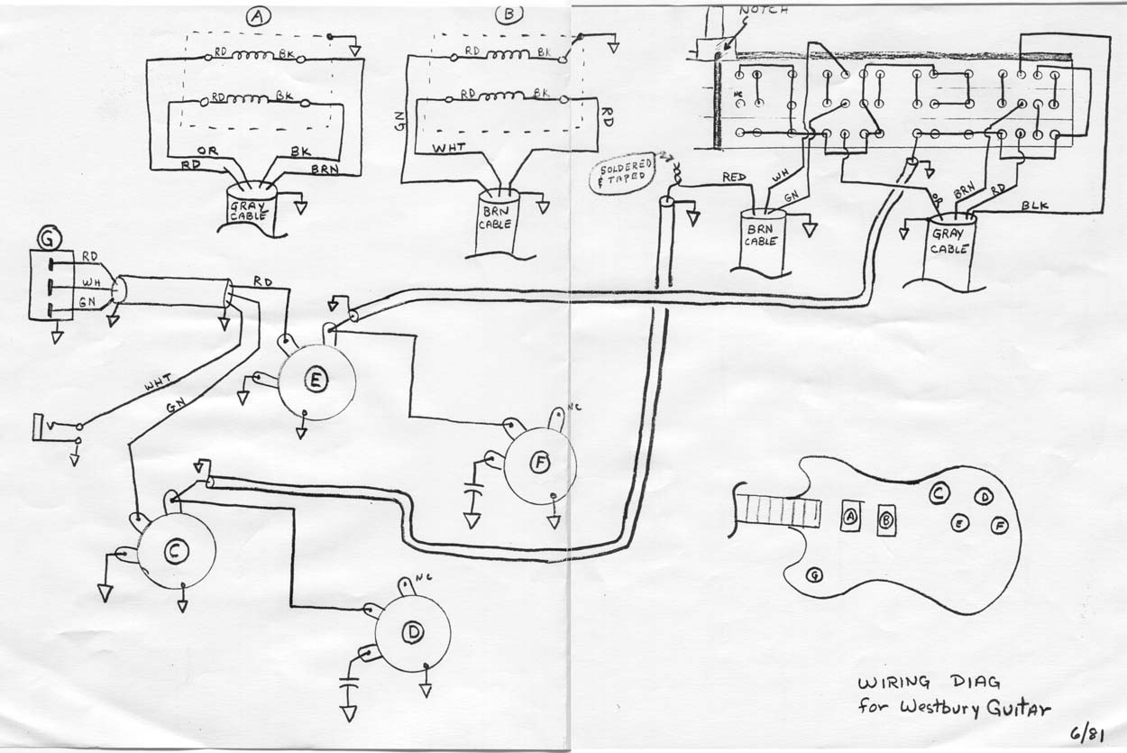 ibanez rg wiring diagram