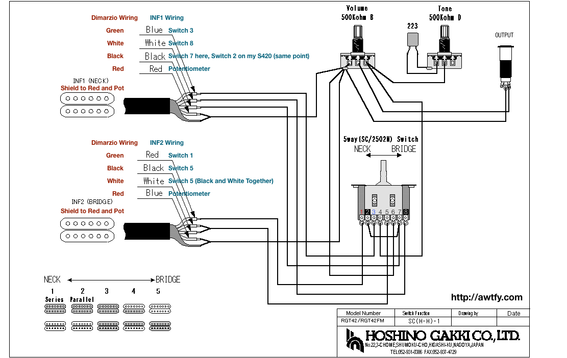 ibanez rg7321 wiring diagram