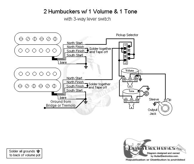 ibanez rg7321 wiring diagram