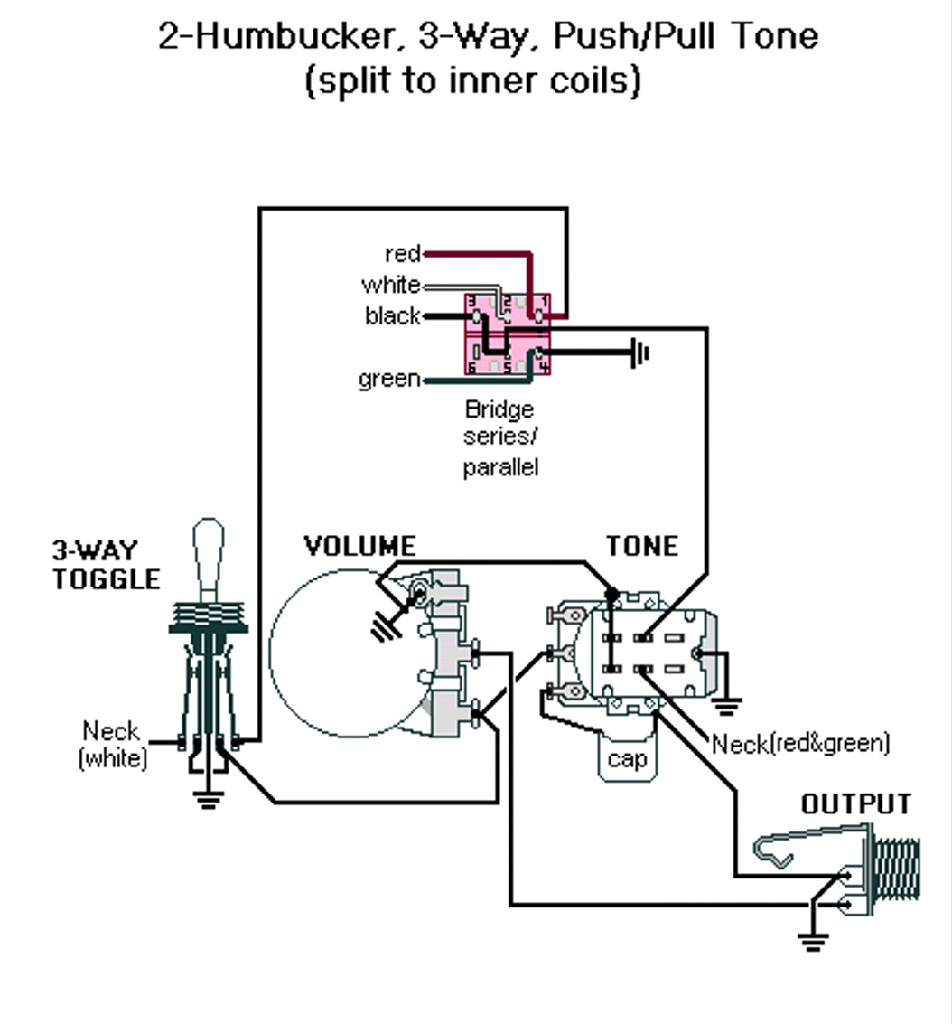 ibanez six7fdfm wiring diagram