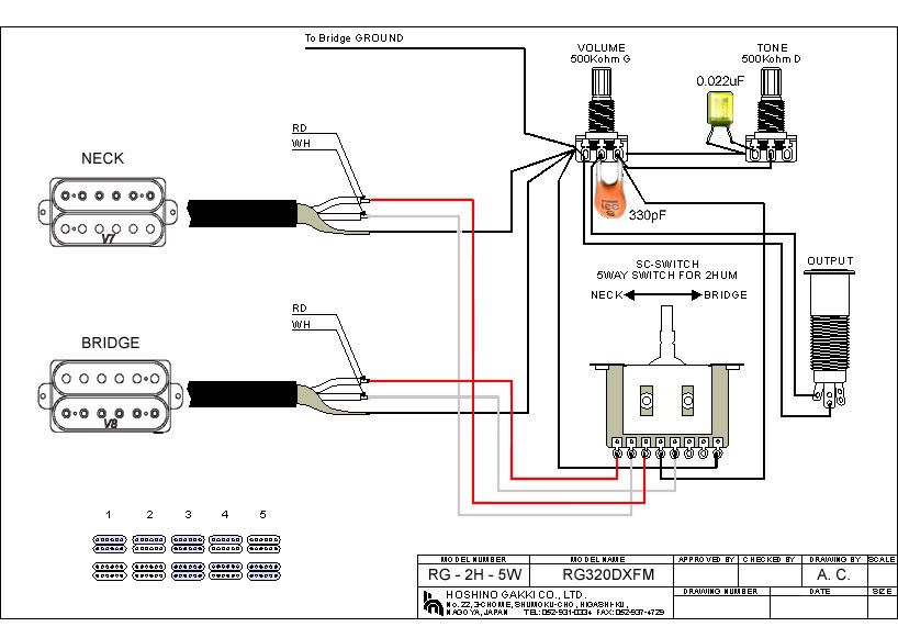 ibanez sz520 wiring diagram