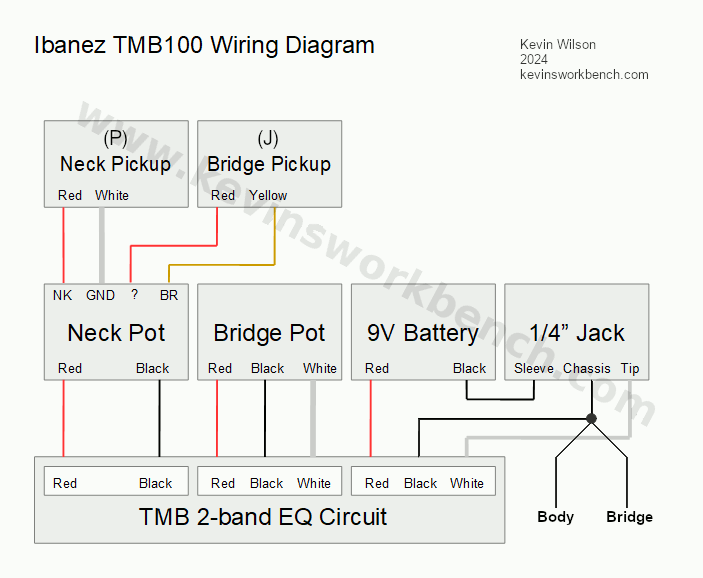 ibanez talman 303m wiring diagram