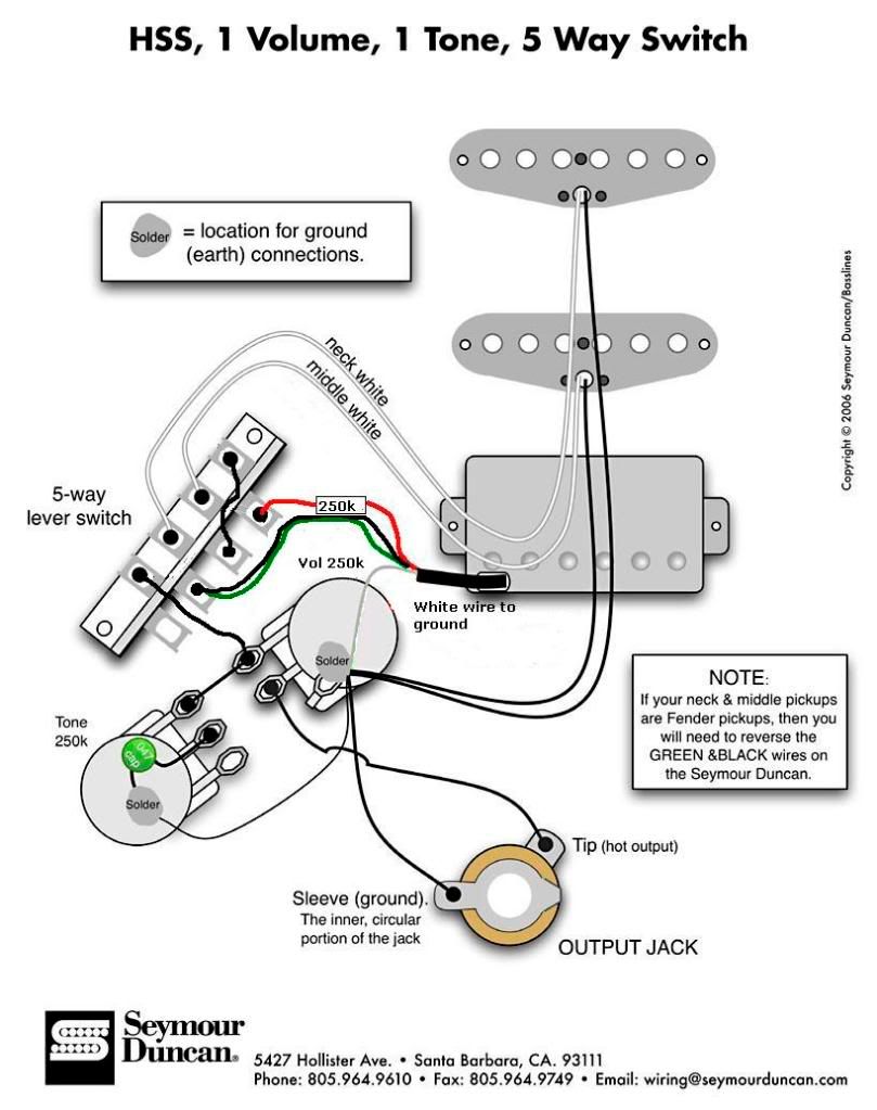 Seymour Duncan Wiring Diagram 5 Way Switch