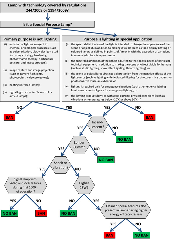 icn 4p32 n wiring diagram