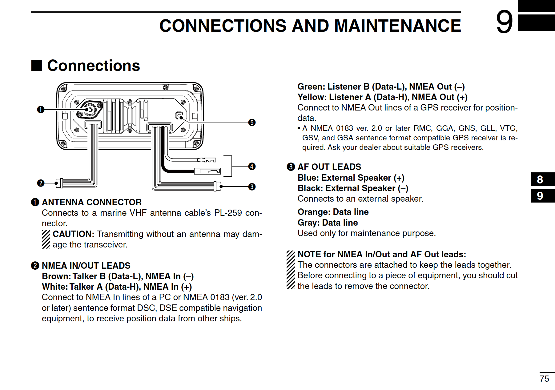 icom ic-m502 wiring diagram