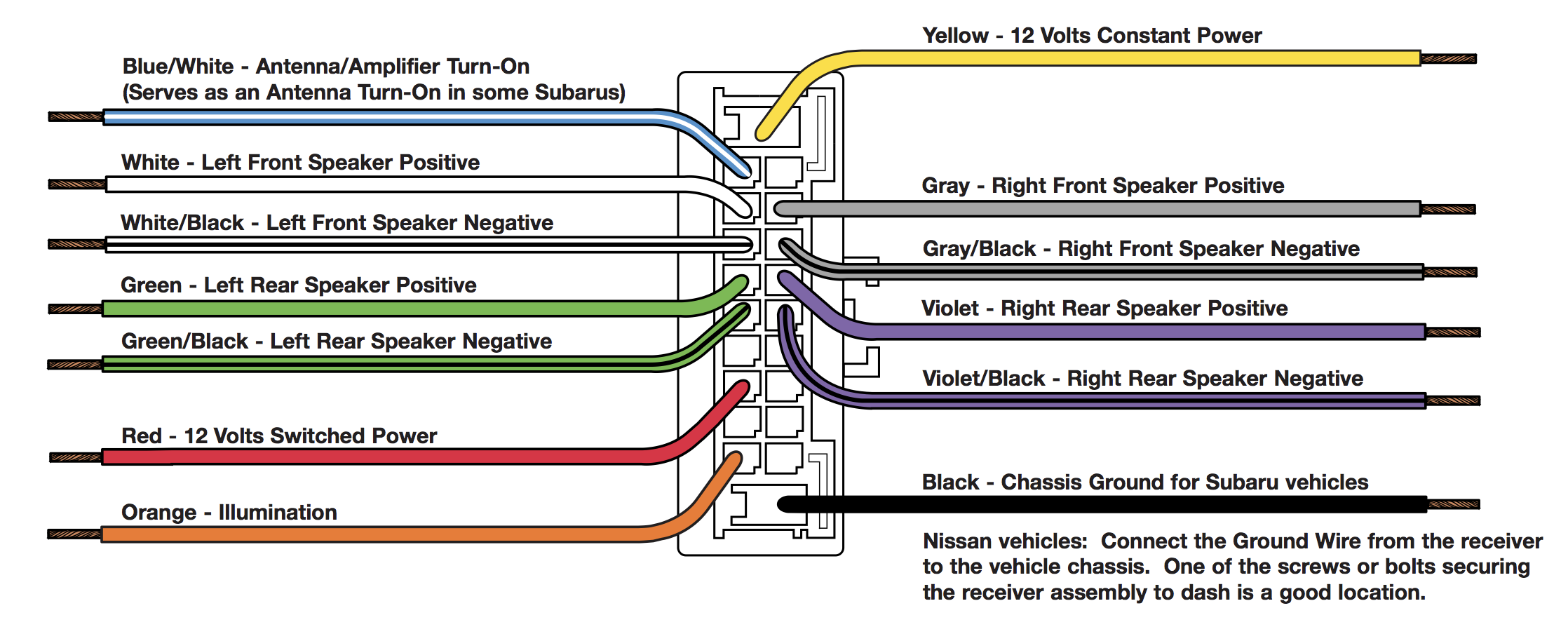 idatalink maestro rr wiring diagram