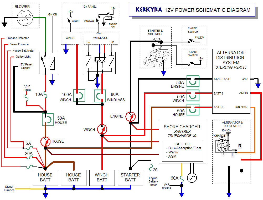 ideal windlass wiring diagram