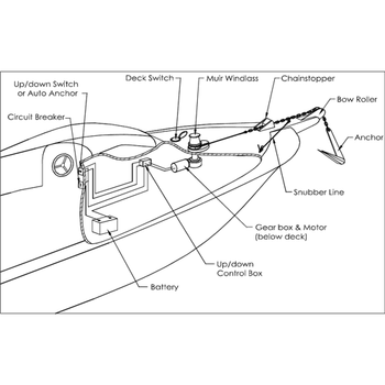 ideal windlass wiring diagram