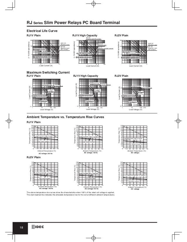 idec rssan-50a wiring diagram