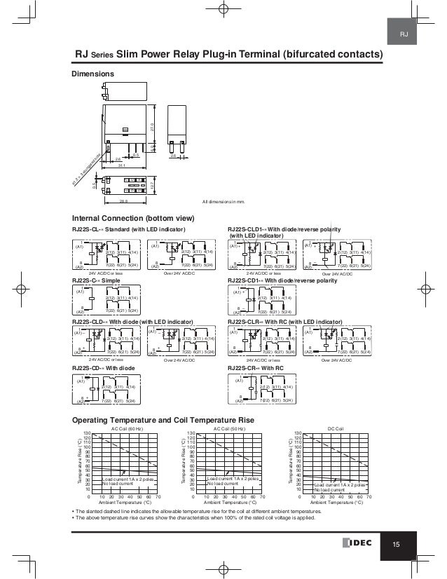 idec sh2b 05 wiring diagram