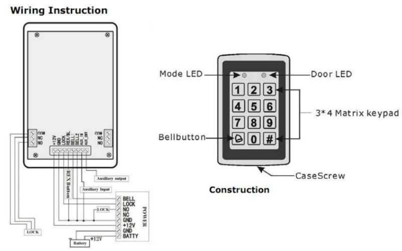 linear iei keypad manual