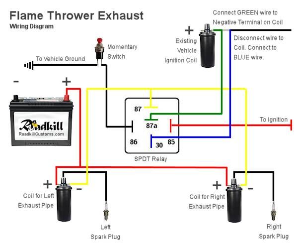 Ignition Coil Wiring Diagram Flame Thrower 3 pertronix flamethrower coil wiring diagram 