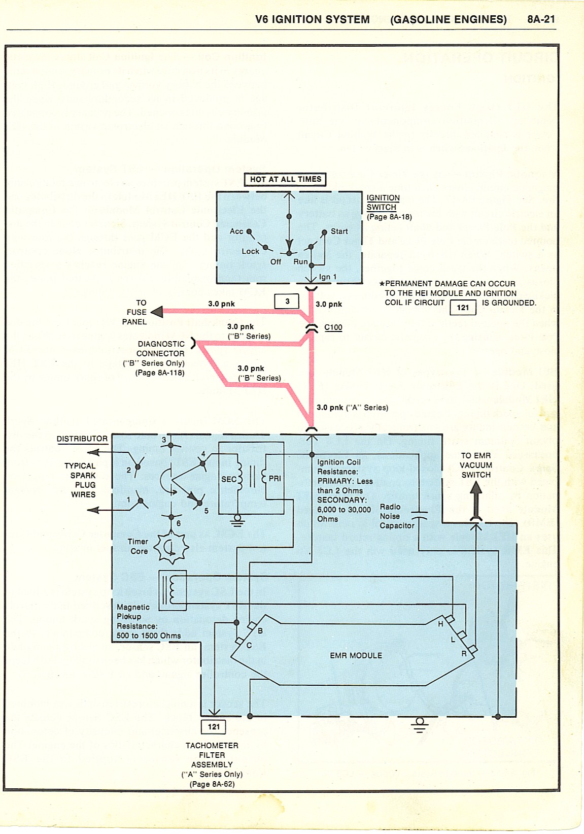 ignition coil wiring diagram for 87 monte carlo ss