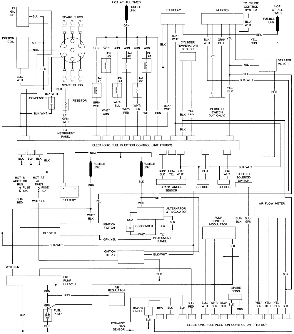 ignition coil wiring diagram for 87 monte carlo ss