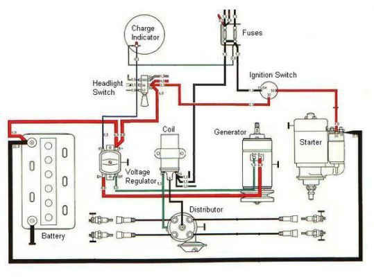 ignition switch wiring diagram for smoker craft pontoon boat
