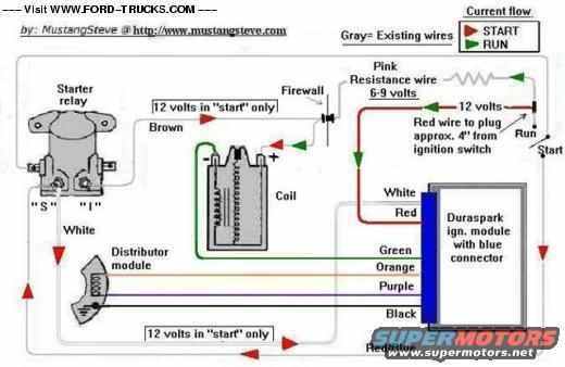 ignition wiring diagram 1987 f250 5.8l