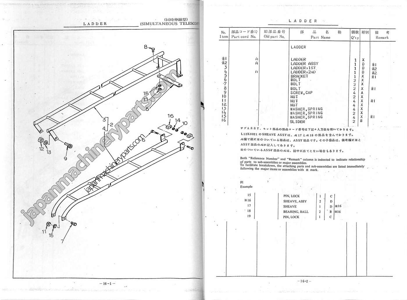 ihi 28n ignition wiring diagram