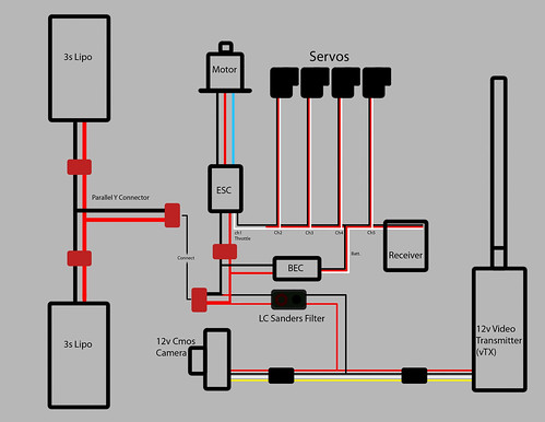 immersionrc wiring diagram
