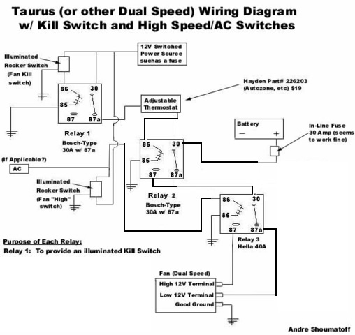 imperial 226206 wiring diagram