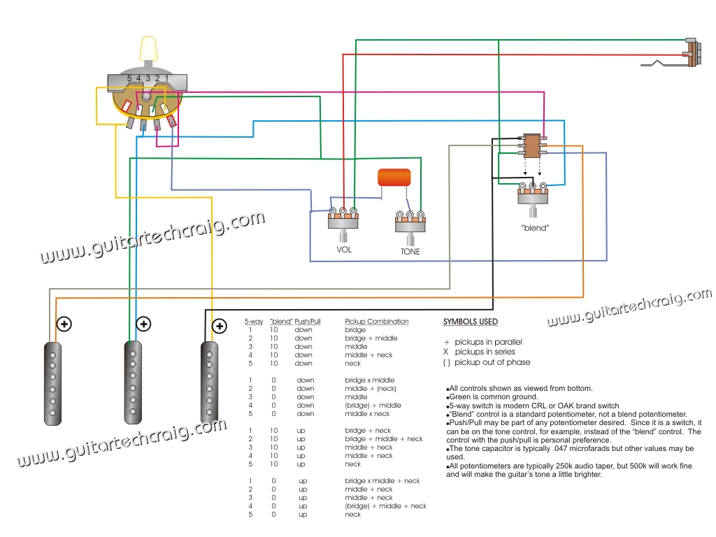 Import 5 Way Switch Wiring Diagram For Single Coil At Neck And 2 Singles In Series At Bridge