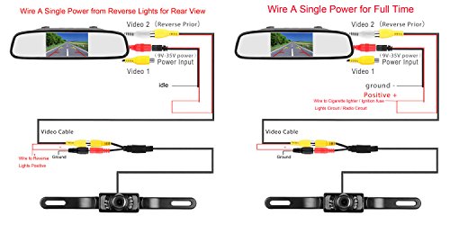incosky ir color cmos camera wiring diagram