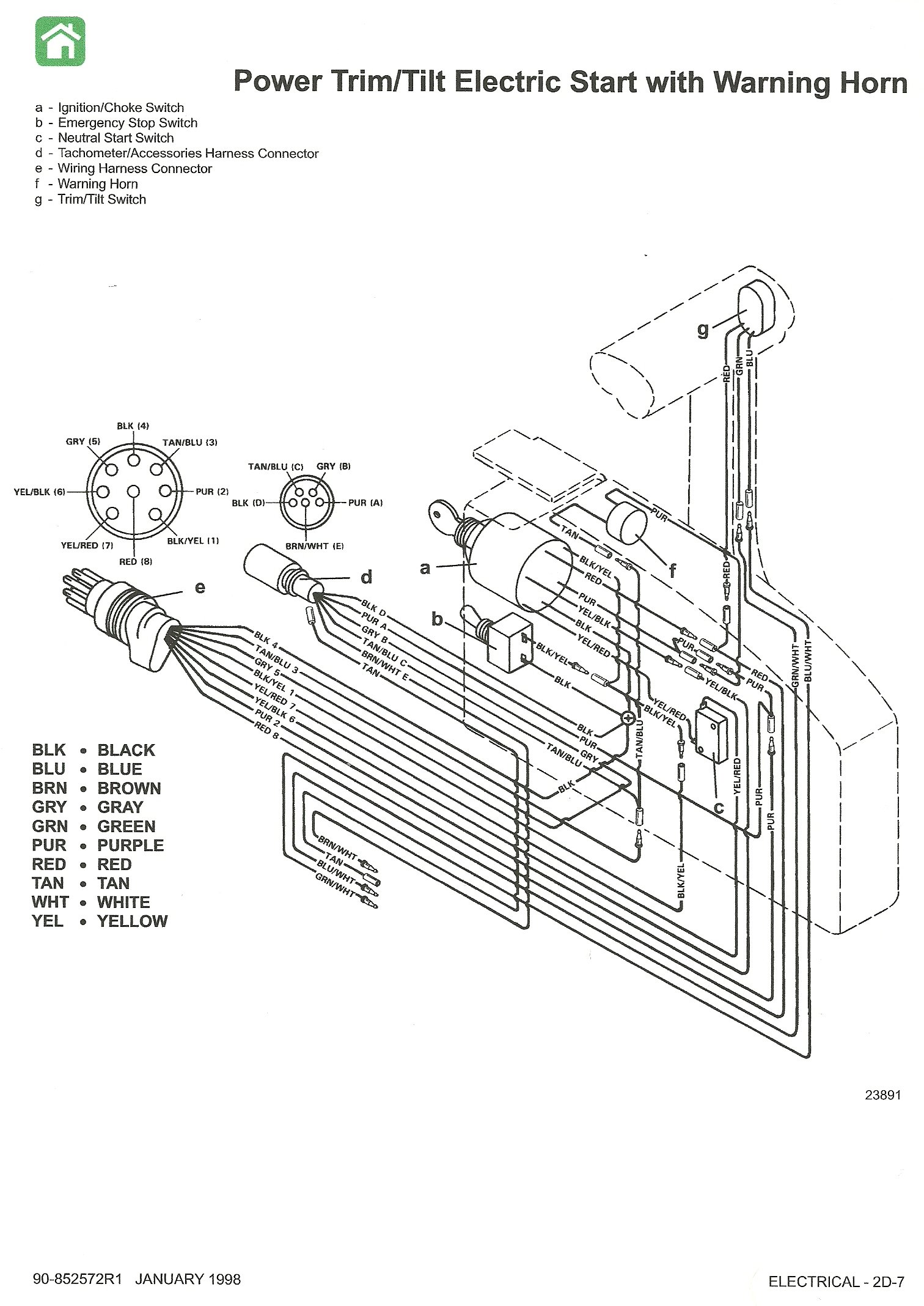 indak ignition switch wiring diagram