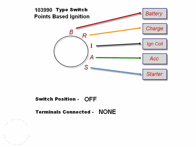 indak switch wiring diagram