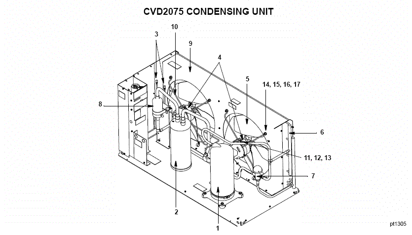 independent observer org zmodo wiring diagram