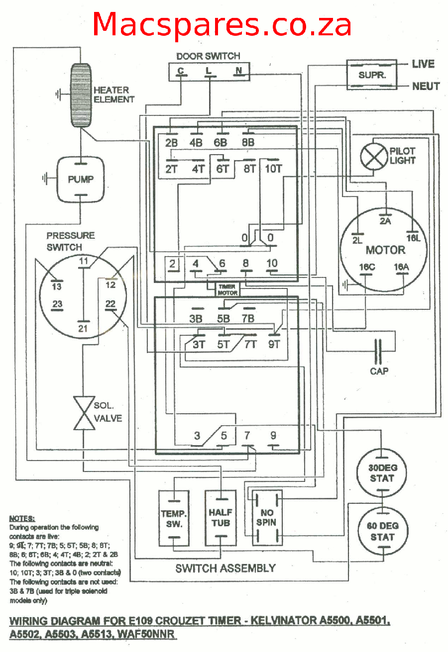 indesit is60v tumble dryer wiring diagram