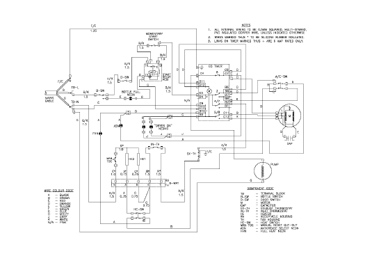indesit is60v tumble dryer wiring diagram