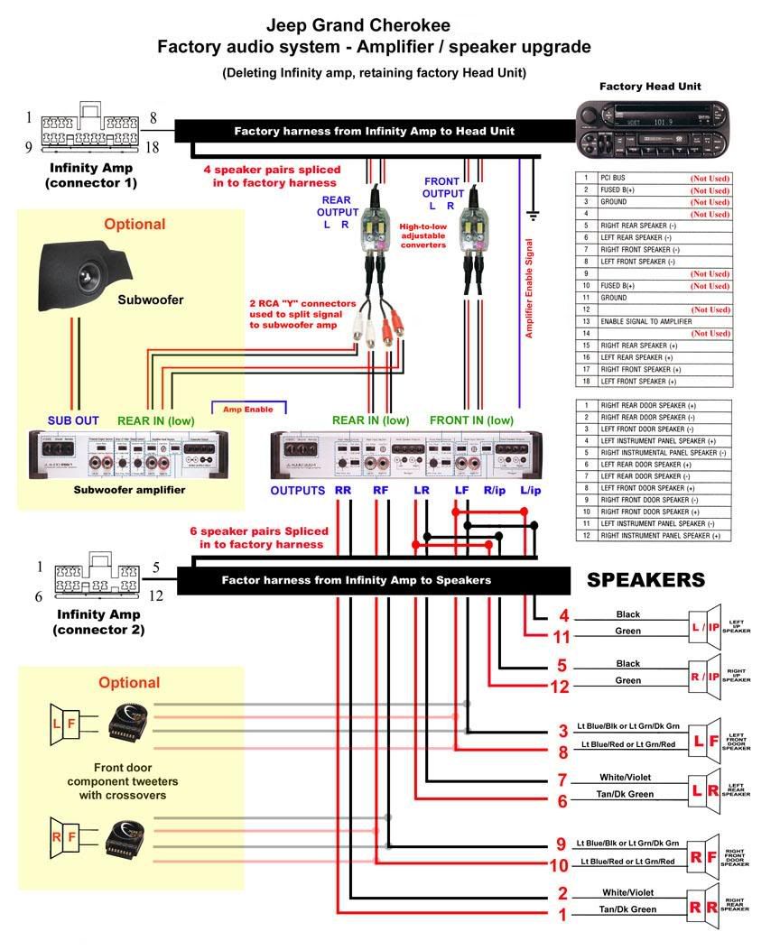 Infinity 36670 Amp Wiring Diagram Bypass - Wiring Diagram Pictures