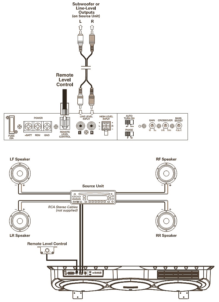 infinity basslink wiring diagram